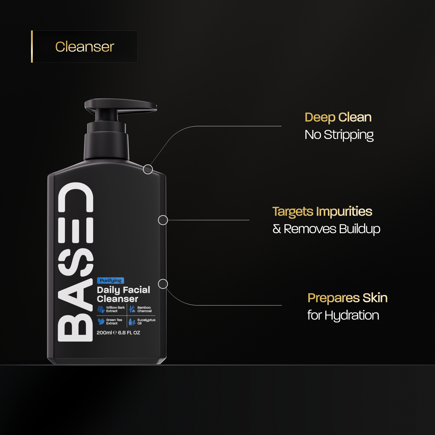 Daily Facial Cleanser - Image 2