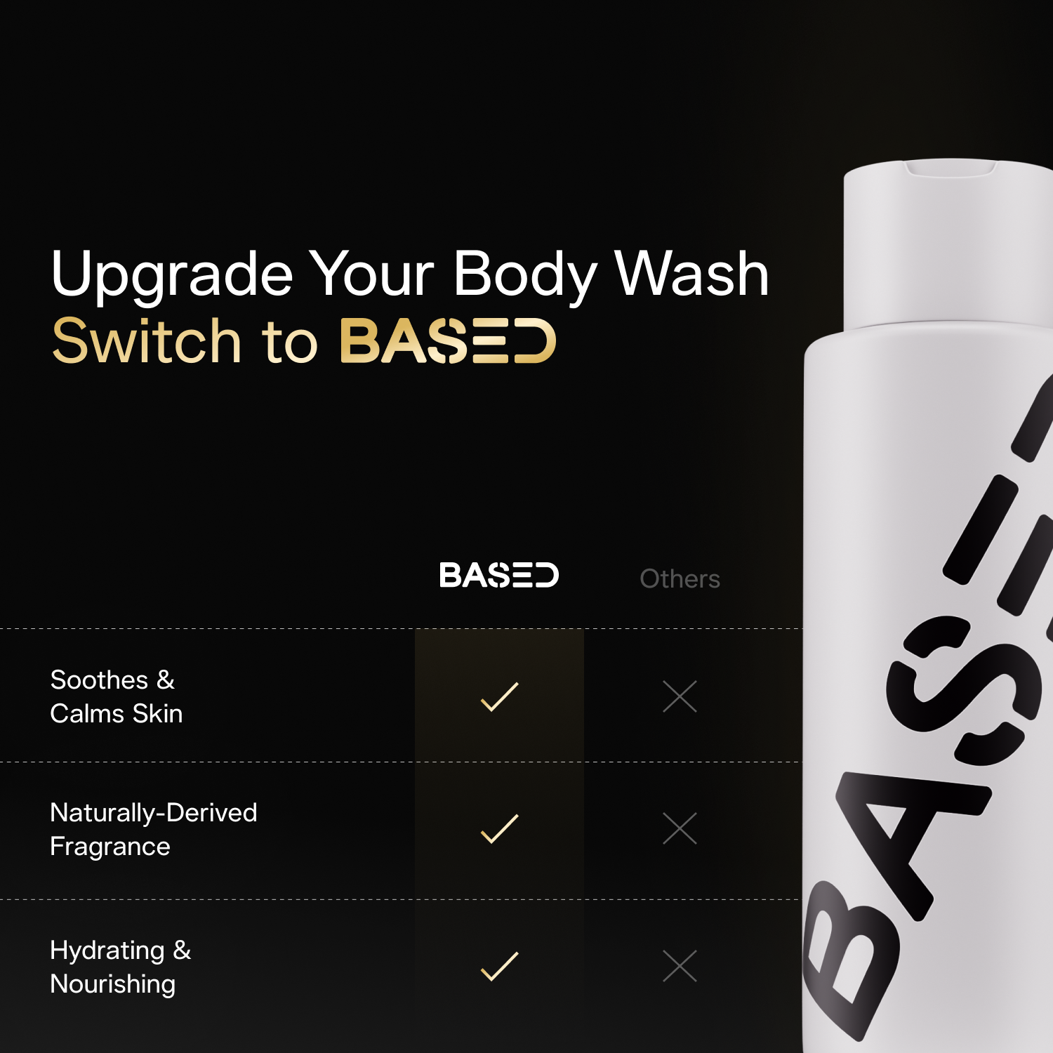 Body Wash - Image 4