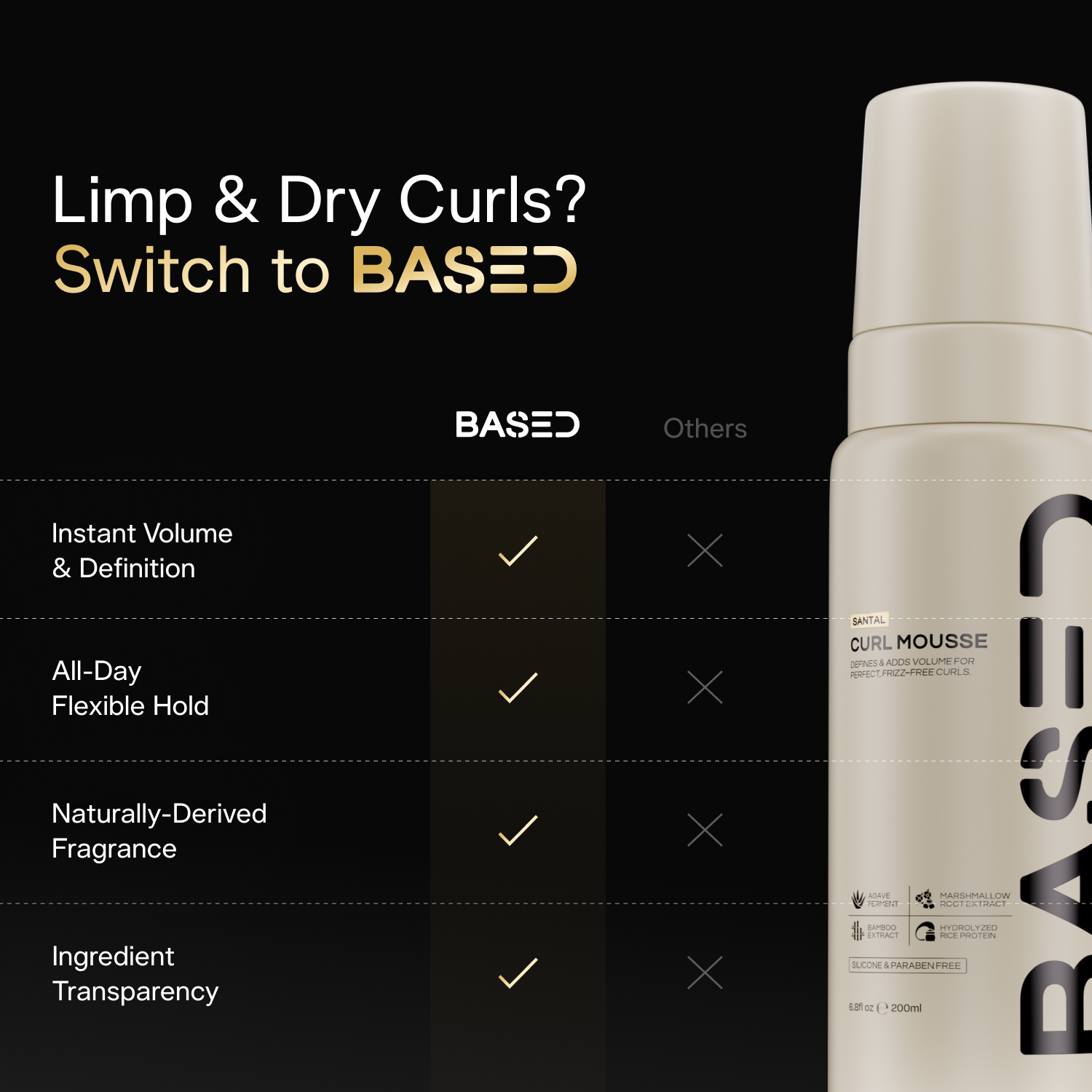 Curl Mousse - Image 6