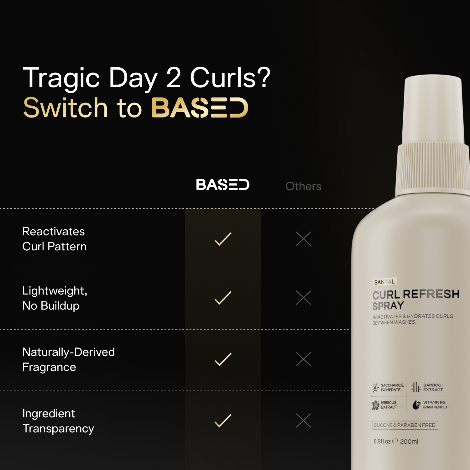 Curl Refresh Spray - Image 6