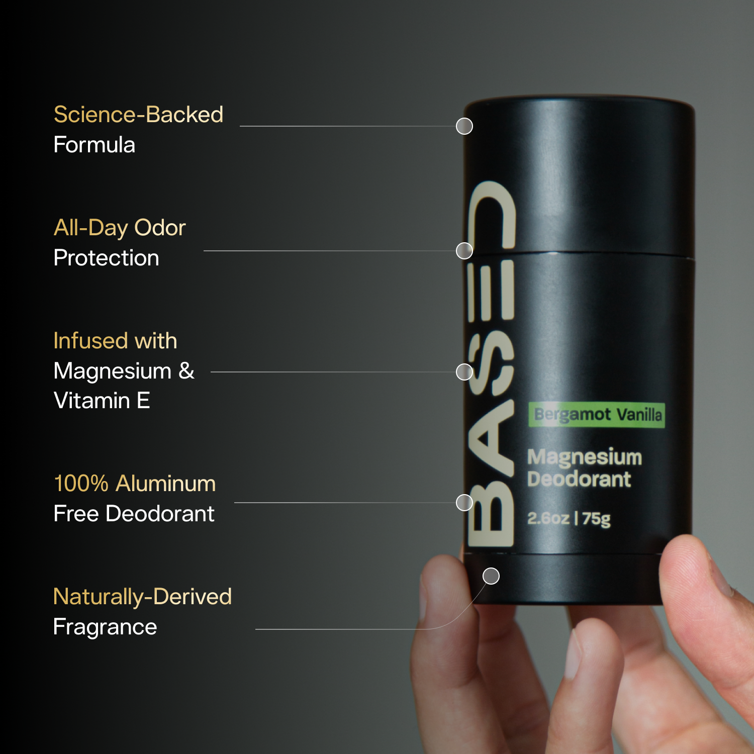 Deodorant - Image 2