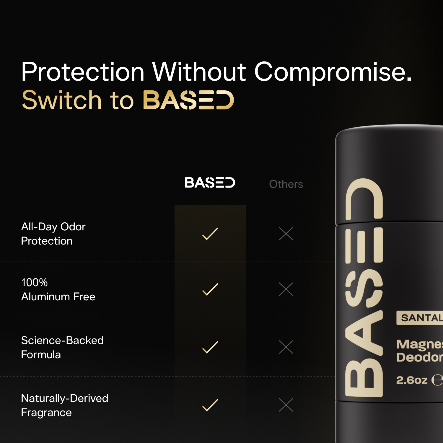 Deodorant - Image 4