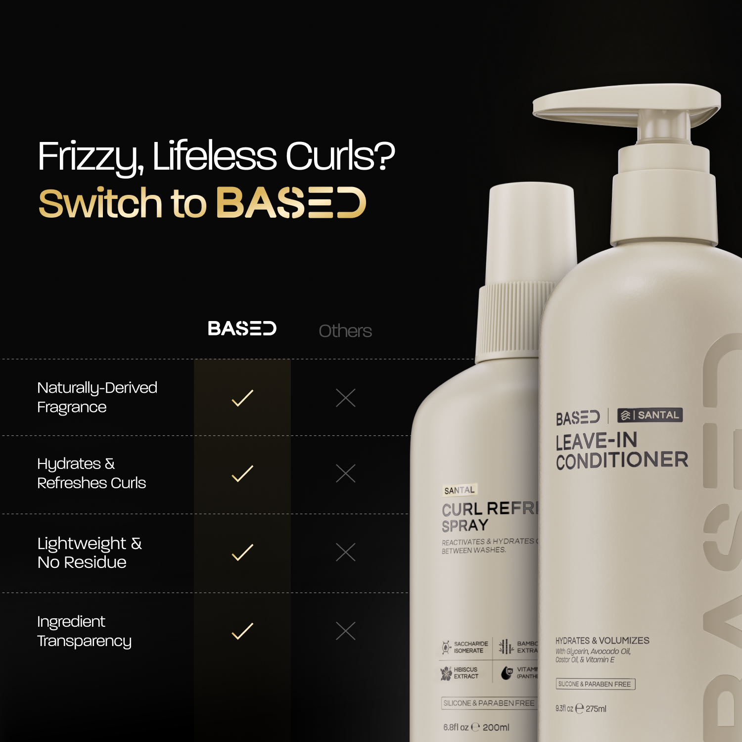 Hydration & Refresh Duo - Image 8