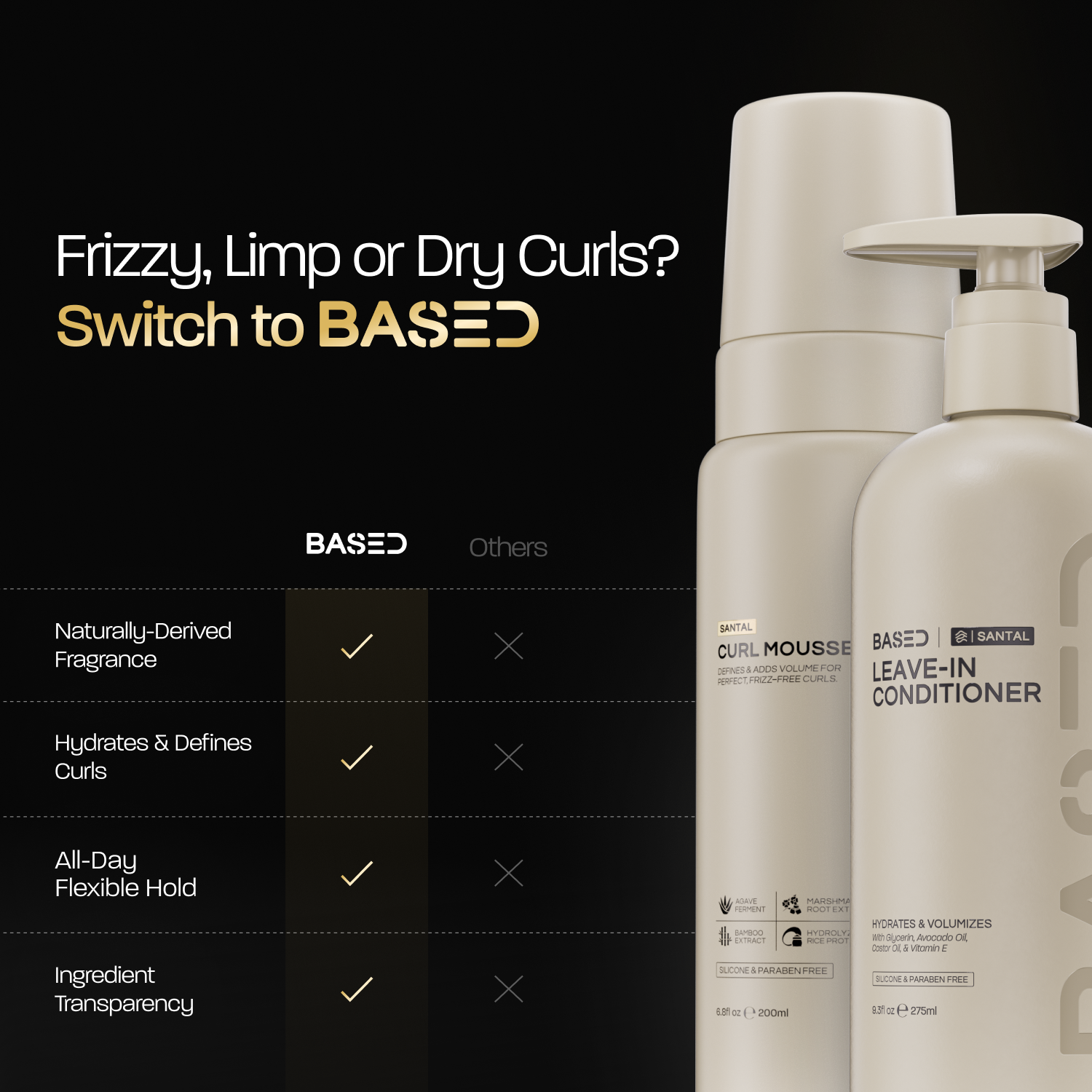 Hydration & Volume Duo - Image 8