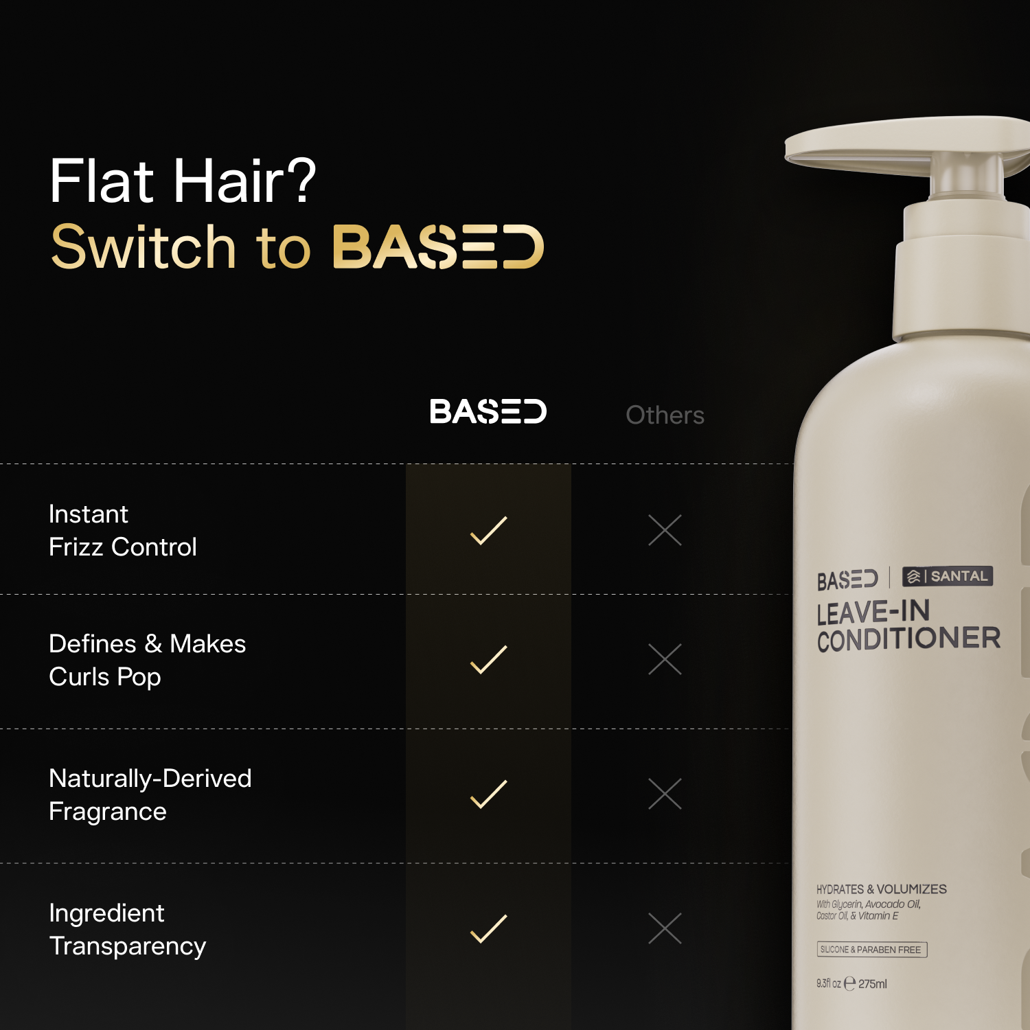Leave-In Conditioner - Image 6