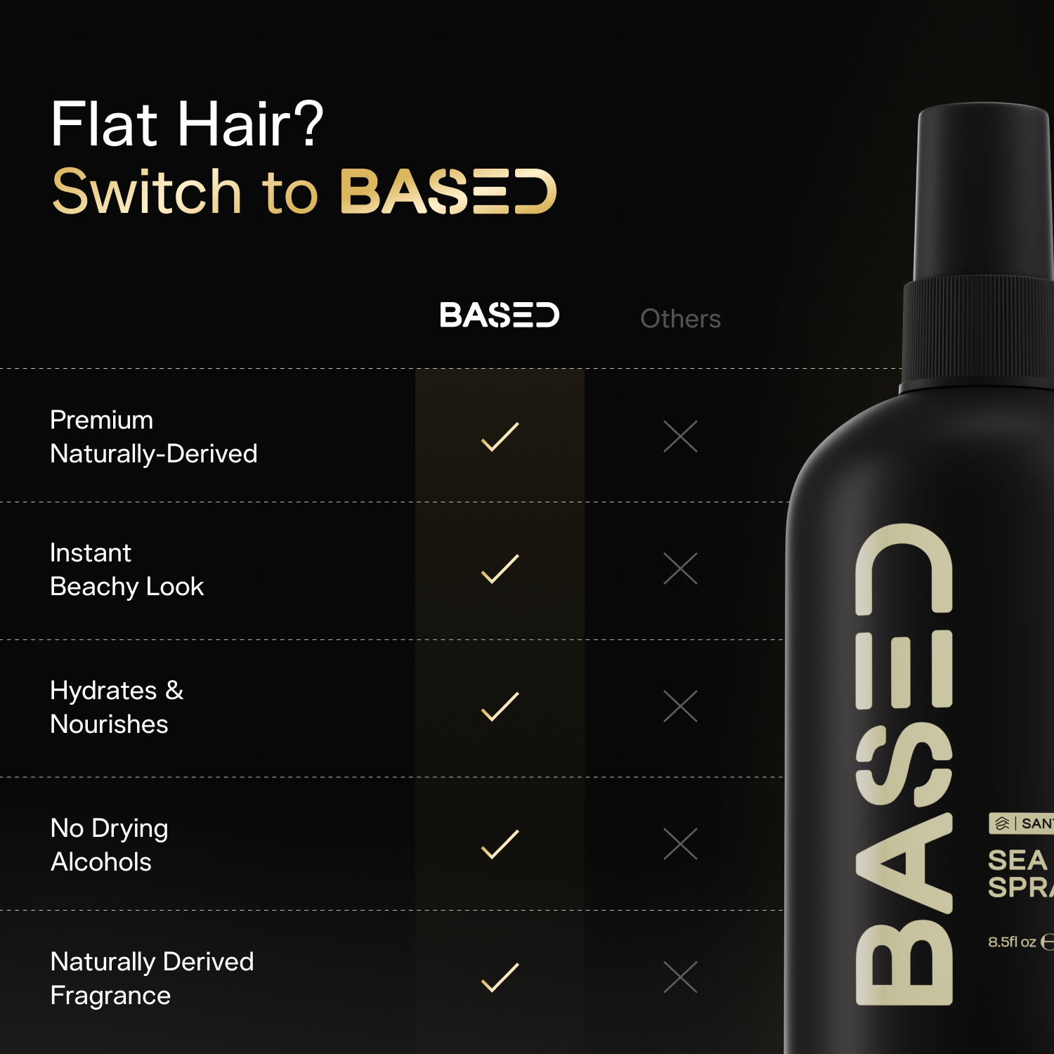 Sea Salt Spray - Image 6