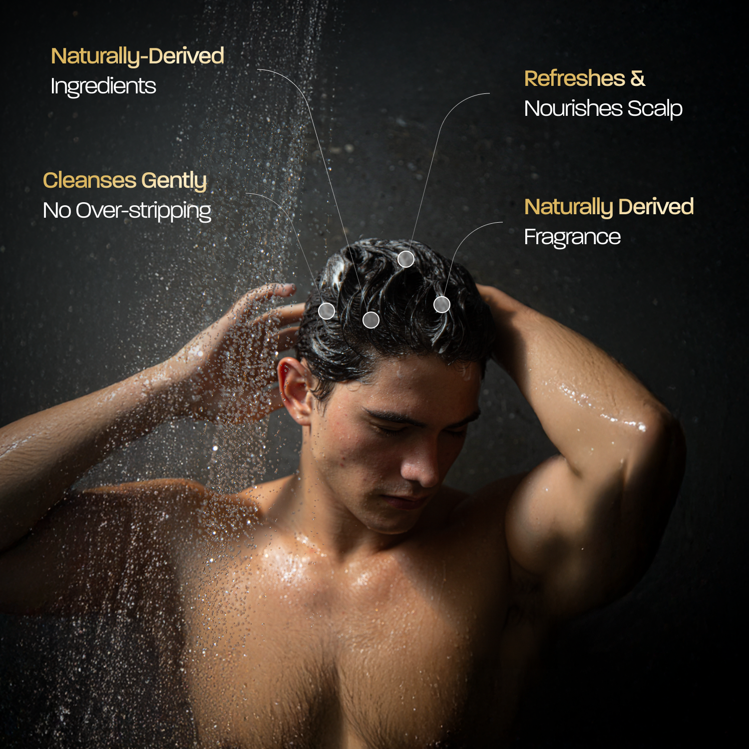 Shower Essentials - Image 3