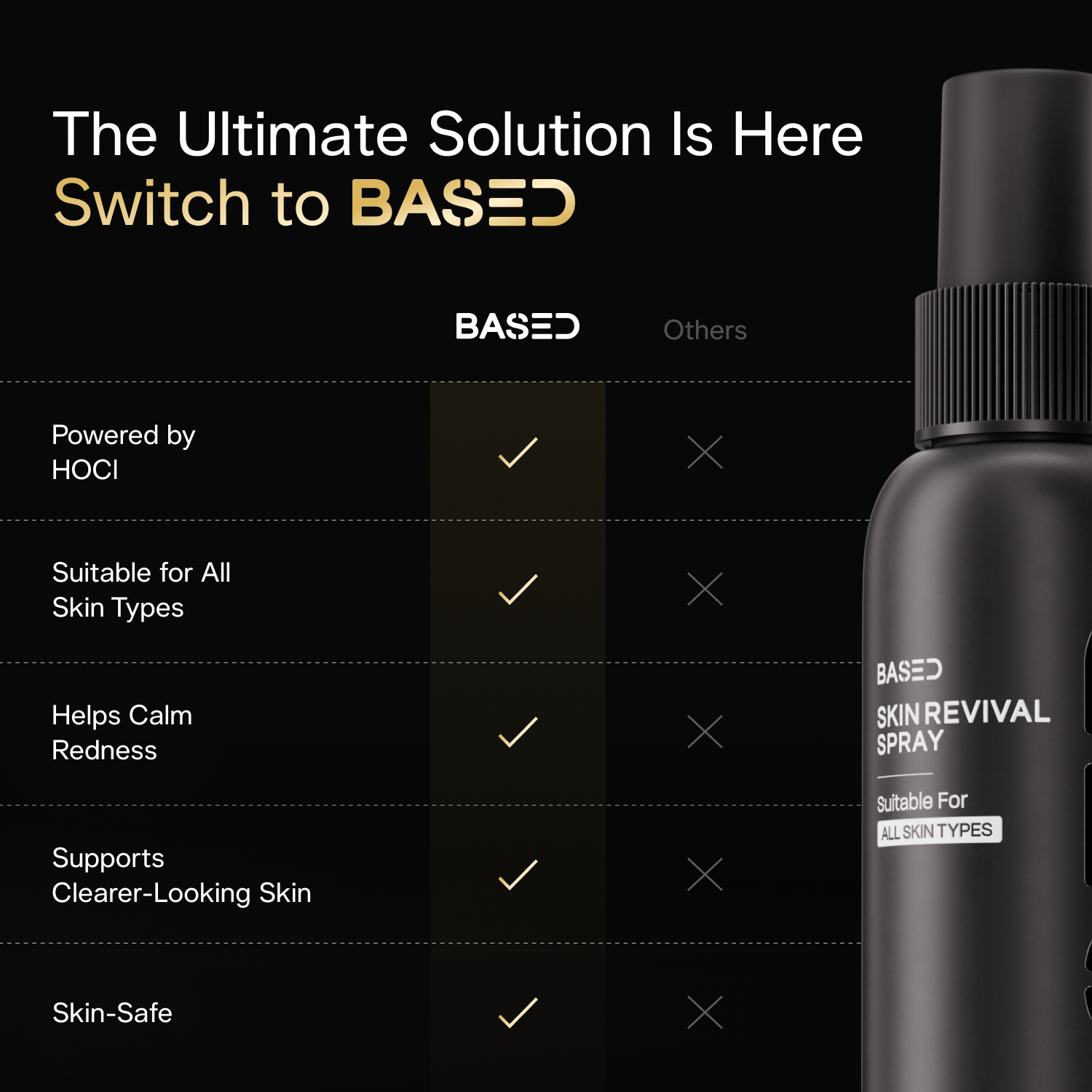 Skin Revival Spray - Image 5