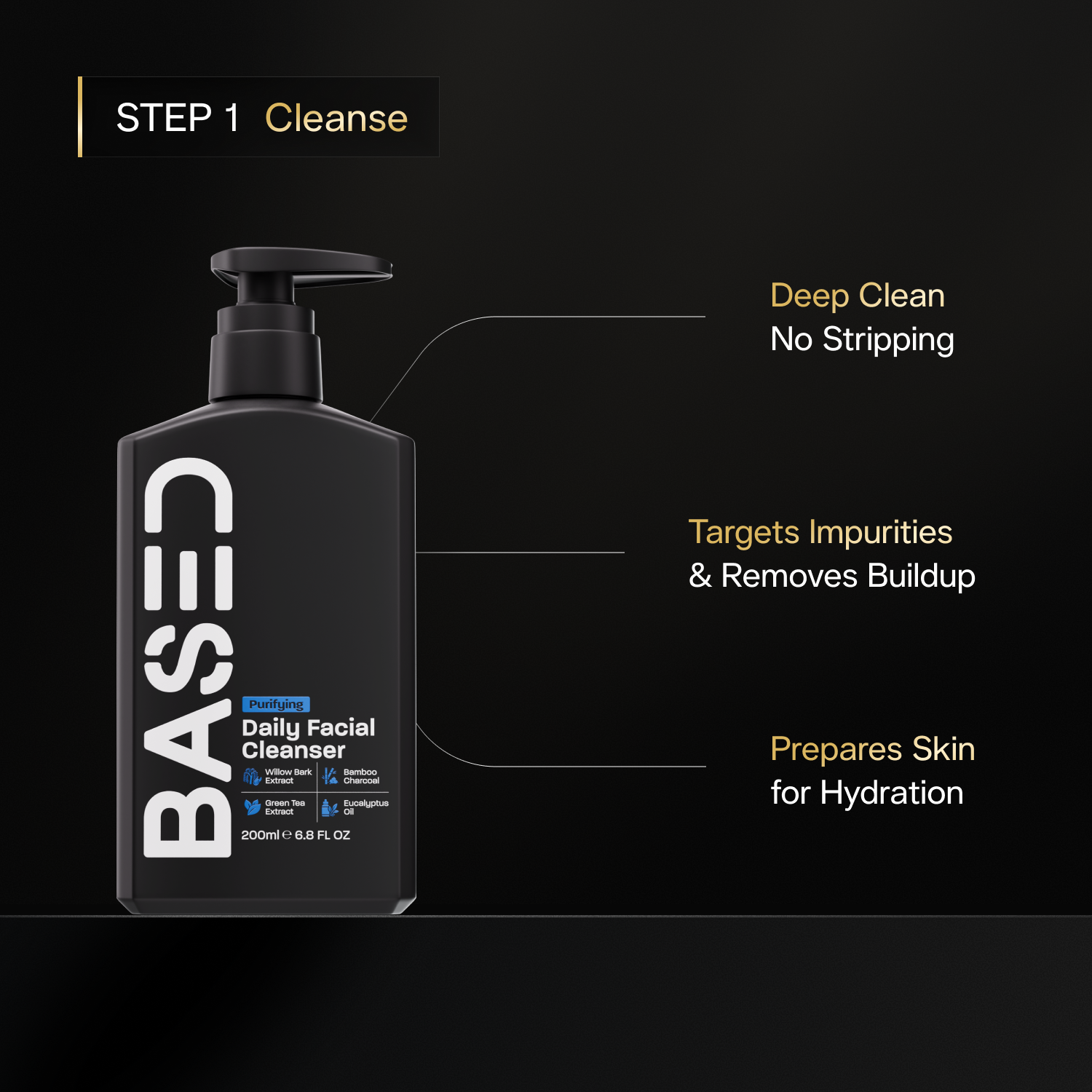 Daily Skincare Duo - Image 3